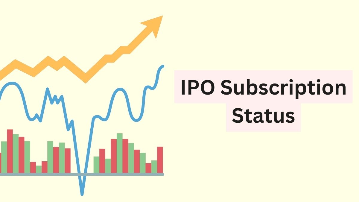 IPO Subscription Status