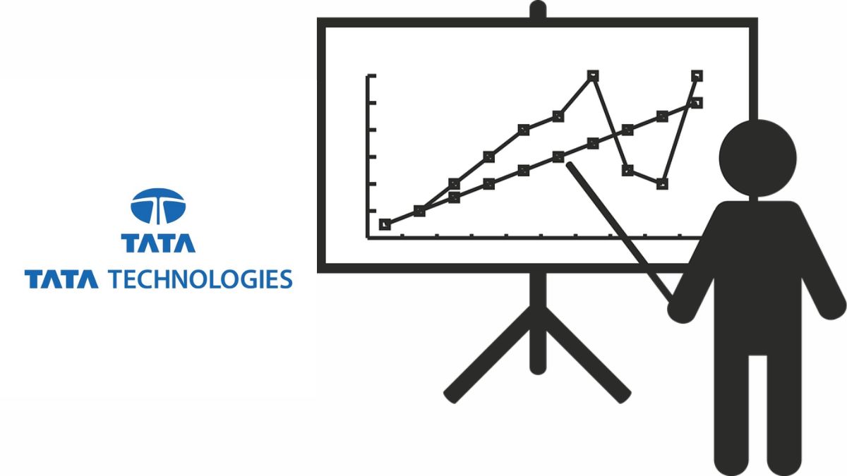 Mixed Signals for Tata Technologies: Revenue Up, Profit Down